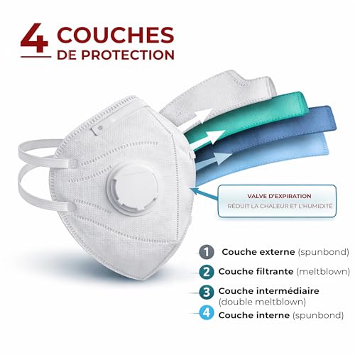 Vignette produit