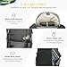 Imagen de HALOVIE Mochila Táctica para Hombre Bolso de Hombro Antirrobo con Sistema MOLLE Crossbody Sling Bag para Viaje