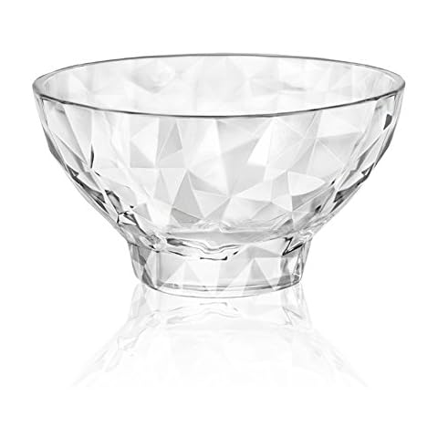 Bormioli Rocco Mini Ice and Dessert Bowl Cover