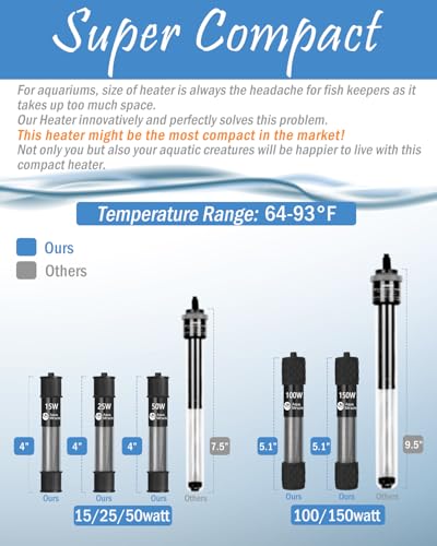 Image of AquaMiracle Aquarium Heater 15W Fish Tank Heater for 1-3 Gal Tanks, LED Digital Display Thermostat Turtle Heater with Out-of-Water Auto Shut-Off, Overheat Protection & Memory Function