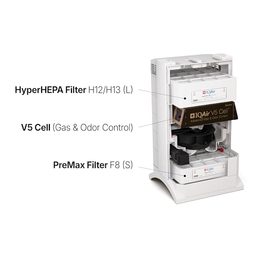 IQAir commercial air purifier
