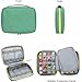 KISLANE 24 Toy Cars Storage for Toy Cars, Storage Case Compatible with 24 Toy Cars, Matchbox Cars, Mini Toys, Toy Cars Storage for Kids, Bag Only (Green)