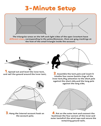 Carpa liviana 3 personas 3 estaciones impermeable y compacta miniatura 2