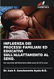 Edizioni Sapienza