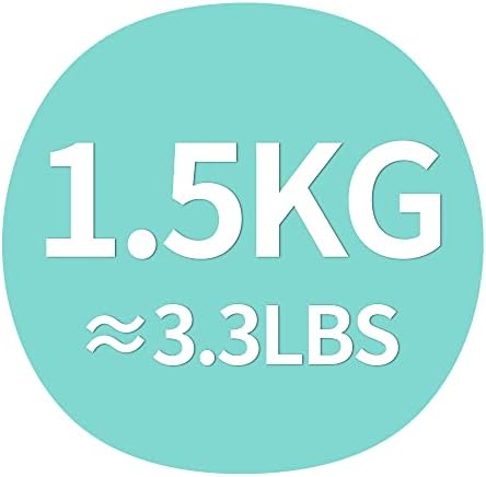 PhysKcal Dumbbells Set of 2 for Home Gym Exercise, Comfy To Hold Soft-touch Grip, Sweat-resistant Neoprene Coating, Pilates Cardio Hand Weights for Toning, Dumbbells in 0.5kg 1kg 1.5kg 2kg 3kg 4kg 5kg 6kg Pair