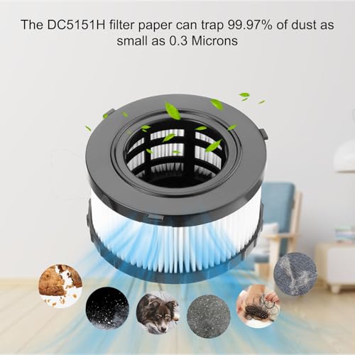 Image of DC5151H HEPA Filter for DEWALT DC5151H DC515 DCV517 DCV517B Wet Dry Vacuum, Includes 4 Pcs DC5151H Filter, 4 Foam Sleeve Filter, 1 Cleaning Brush