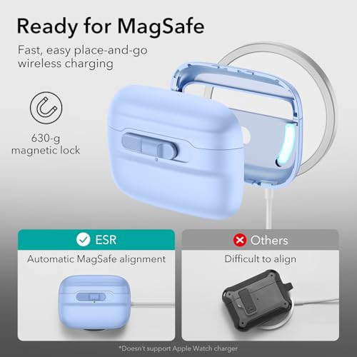 Image of ESR for AirPods Pro 2 Case (2023 /2022 /2019, 2nd /1st Gen), Compatible with Airpods Pro 2 (USB-C /Lightning Cable), MagSafe Ready, Magnetic Lid Lock, Full Drop Protection Cover with Lanyard, Light Blue