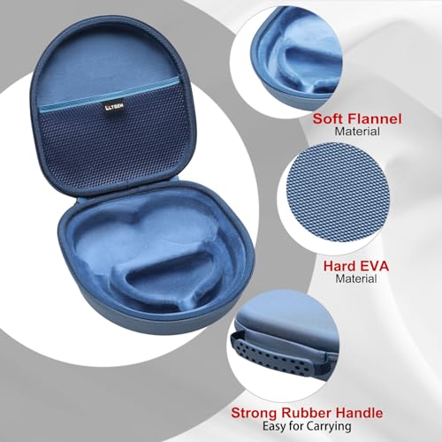 LTGEM Hard Case for Anker Soundcore Space Q45 / Q35 / One Pro and Soundcore Anker Life Q30 / Q20 / Q20i Adaptive Noise Cancelling Headphones - Protective Carrying Storage Bag (Navy Blue) by L LTGEM - Image 4