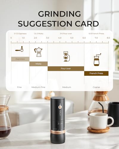 Burr Coffee Grinder for French Press