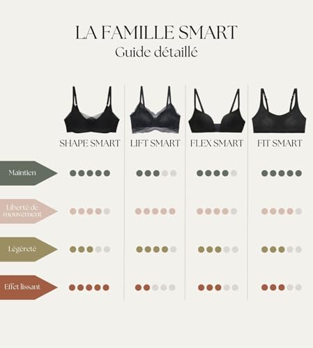 Soutien-gorge Triumph Shape Smart P en microfibre premium Rose Brown - 7