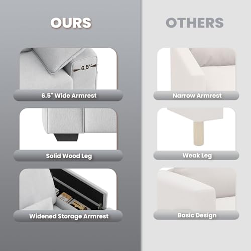 Image of 76 inch Modern Sofas for Living Room, Comfy Loveseat Sofa with Deep Seat Couch, USB /Type-C Port, Side Storage, Removable Cover, Small Couches for Living Room, Light Grey