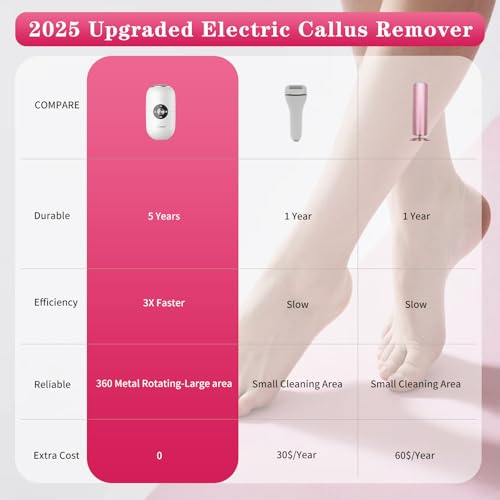 foot callus removerdermawave electric foot file callus remover for feet2025 upgraded professional foot scrubber pedicure tools for dead skinadjustable speed feet file grinder for skin and calluses