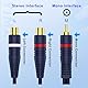 YIMATEECO Cinch Splitter Kabel RCA Y Adapter für Subwoofer Lautsprecher Heimkino, Cinch Y Kabel 1 Stecker zu 2 Buchse R-C-A Y Splitter Adapter, RCA zu JACK AV Audio Kabel (15cm, 2Stü, Blau)