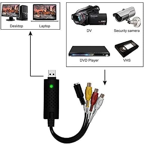 Image of USB Audio Video Capture Converter - VHS to Digital for Windows, DVD, Camcorders, VCR