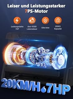 Cowmew Tapis Roulant, Tapis Roulant Pieghevole da 7HP con Livelli di Inclinazione del 20%, 1km/h- 20km/h, Ampio Display LCD e Sensore di Pulsazioni, Capacità di peso 200KG, Macchina da Corsa Compatibi