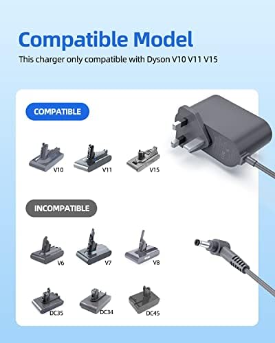 30.45V 1.1A AC Charger Fit for Dyson Cyclone V10 V11 V12 V15 Vacuum Cleaner Detect SV22 SV20 SV14 SV12 Absolute Animal Cordless Hoover Plug Cord 969350-02 217160-02 Power Supply Adapter Cable
