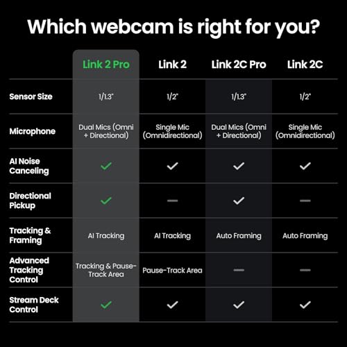 Insta360 Link 2 Pro – 4K PTZ Webcam for PC/Mac, 1/1.3” Sensor, Low-Light, AI Tracking, HDR, Directional Noise-Canceling Mics, Supports Stream Deck, Zoom, Teams, Twitch for Streaming or Meetings - image 9