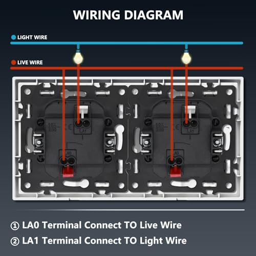 BSEED Lichtschalter Unterputz mit Steckklemme,1 Fach 1 Weg +1 Fach 1 Weg Lichtschalter mit LED Kontrollleuchte,Doppelschalter mit PC Rahmen,Unterputz Schalter Weiß - 150X80mm