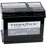 TRIMAXX