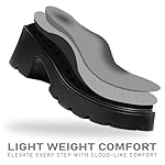 AOSPHIRAYLIAN Womens Mary Janes Shoes Round Toe Platform Ankle Strap Chunky Heel Pink Uniform Dress Shoes - Image 5