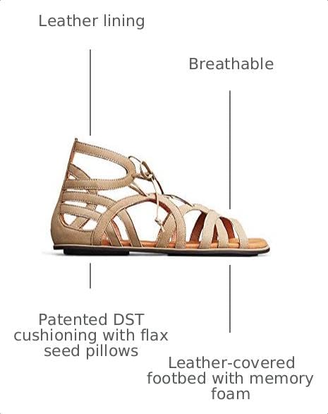 Image of Gentle Souls by Kenneth Cole Women's Break My Heart Gladiator Sandal
