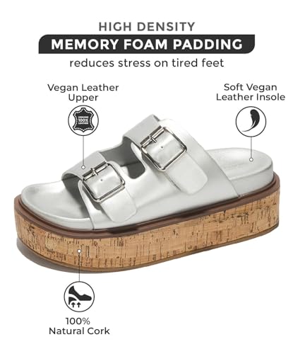 Project Cloud Platform Womens Sandals - Summer Womens Sandals with Memory Foam Insole Wedges - Stylish and Comfortable Women Footwear - Lightweight Women Wedges (Brisbane)2