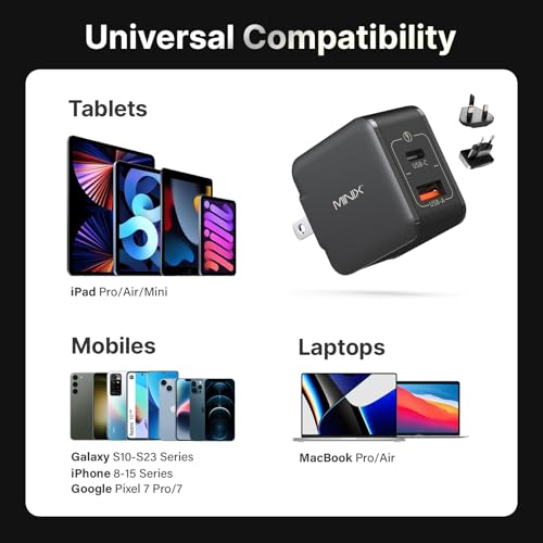 Image of MINIX P1 Mini 30W USB C Charger, 33W PPS 2-Port GaN Charger 1 USB-C Port, 1 USB-A Port with Foldable Plug, Compatible with iPhone 8-15 /16 Series, Galaxy S10-S23, Pad and More