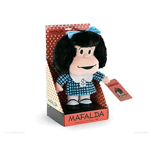 BARRADO Mafalda - Peluche Mafalda 27 Cm - Calidad Super Soft (Display, Azul)