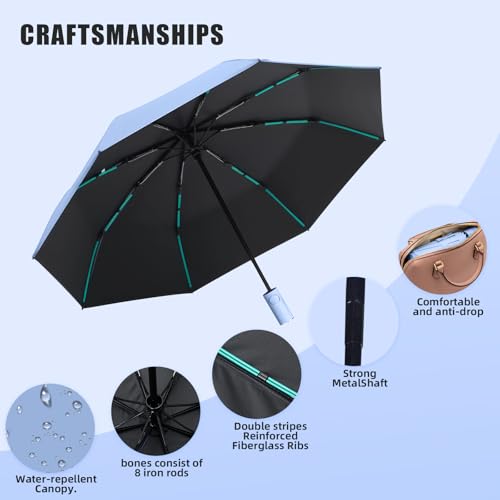 KESHEYOUXUAN Compact Automatic Folding Travel Umbrella-Windproof Rainproof, UPF50+ Sun Protection for Hiking,Outdoor,School,Golf Course & Daily Use,Sturdy Multi-Ribbed Frame — view 3