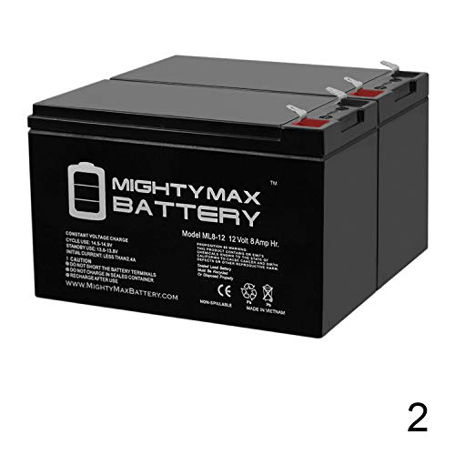 Mighty Max Battery 12V 8Ah SLA Replaces CyberPower CP1350AVRLCD Backup - 2 Pack