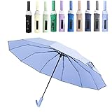 Umbrellas for Rain Windproof Automatic Compact Unbrella Travel Big for 2 People Heavy Duty Large...