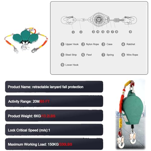 Tr Kit - Sistema de detención de caídas de aluminio con arnés seguro para cabrestante y anticaídas, ideal para espacios reducidos, lugares altos y acantilados