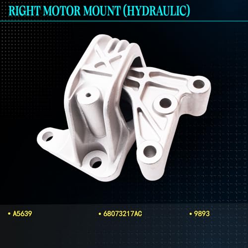 Engine Motor Mount Compatible with Fiat 500 2012-2018, Replace for 9893 168073217AC,9895 168073-029AC.98761 68073483AD
