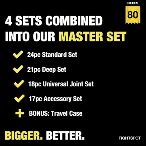 Image of TIGHTSPOT 1 /4 inch Drive 80pc Impact Socket MASTER SET, our Most Complete Set Ever with SAE & Metric from 3 /16 Inch - 9 /16 Inch, 4mm - 15mm, Standard /Deep /Universal & Torx & Inverted Torx Sockets & More