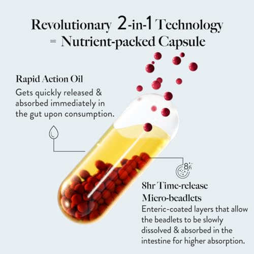 Wellbeing Nutrition Slow Multivitamin & Vegan Omega 3 for Women Biotin, CoQ10, B-Complex, Iron, Zinc, Chromium, +22 Vitamins & 10 Antioxidants | Skin Radiance, Energy, Metabolism, PMS |60 Veg Capsules