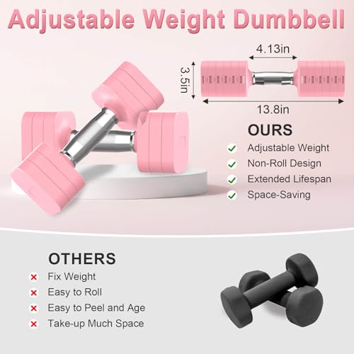 Image of Hezeyferg 30.8LB Adjustable Dumbbell Set, Hand Weights Set for Home Gym | Each Adjustable Weight Dumbbell with 6 Levels 4.4 /6.6 /8.8 /11 /13.2 /15.4lb, for Women /Men Full Body Workout