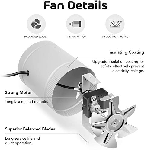 Ipower 6 Inch Booster Fan 174 Cfm With Low Noise, Inline Duct Exhaust Hvac Vent Blower In Grow Tent, Basements, Bathrooms And Kitchens, 2 Pack #TOP1