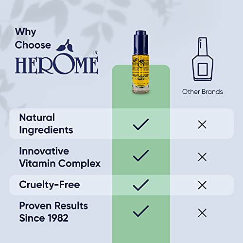 Herome Olio Rinforzante Unghie Extra Forte (7ml) Olio Unghie Indurente, Ripara le Unghie Estremamente Danneggiate e Fragili - Exit Damaged Nails