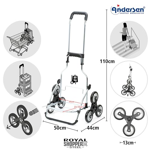 Andersen Carello portaspesa Royal con Borsa Folke