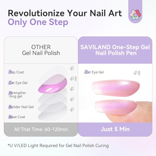 Image of SAVILAND One Step Gel Nail Polish Pens Set: 6 Colors 3-in-1 Cat Eye Gel Polish Base Color Top Gel in One Pen Beginner-Friendly Gel Polish with Magnet for Shimmer Aurora Cateye Nail Art Travel 4ml