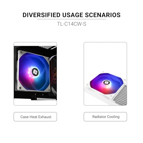 Build My PC, PC Builder, Thermalright TL-C14CW-S