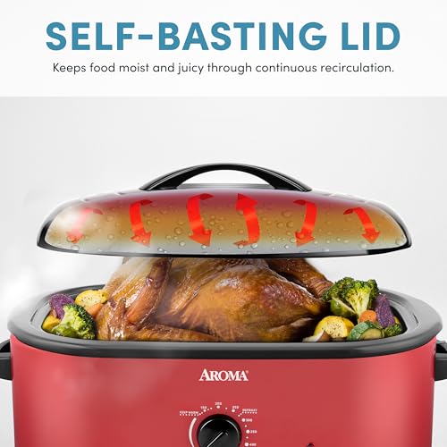 AROMA 18Qt. Roaster Oven with Self-Basting Lid, Fits 22-lb. Turkey, Adjustable Temperature Settings, Keep Warm Setting, Red (ART-718R) by AROMA - Image 5
