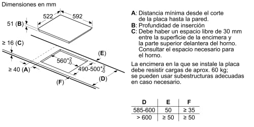 Bosch PUJ631BB5E - vue 5