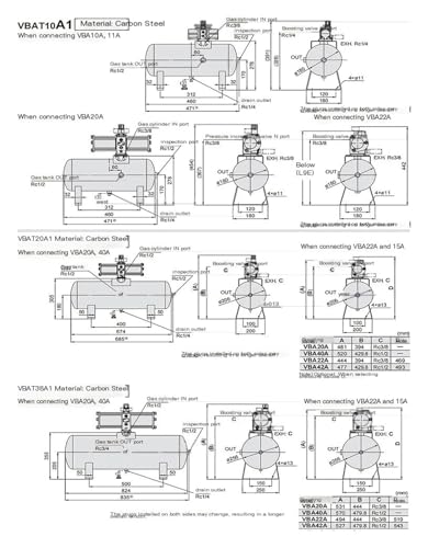 Soupape de surpression VBA10A-02GN pour régulation de pression pneumatique stable - 4