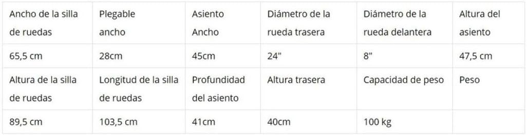Silla de ruedas plegable, Ligera, Autopropulsable, Freno de estacionamiento, Asiento 46cm, Reposapiés abatibles,Bolsillo Trasero, Reposabrazos acolchados, Resistente,Marca españa