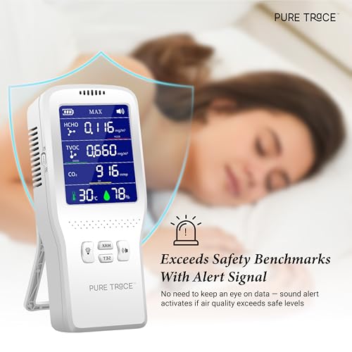 Image of Portable Indoor Air Quality Monitor Detects Formaldehyde VOCs CO2 Temperature Humidity Rechargeable Air Detector for Home Office School Hospital Car