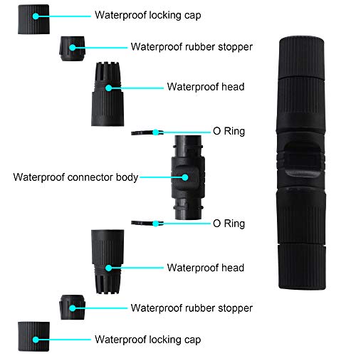 Cat 6 RJ45 : connecteurs haut débit