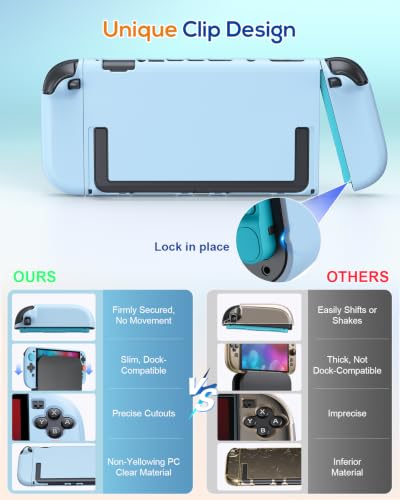 Image of WAXITY Dockable Protective Case for Nintendo Switch 2 (Light Blue)