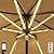 Outdoor Patio Umbrella Lights, 1000 Lumens 15W Warm White LED, Waterproof with Dimmable Timer l Umbrella Pole Light for Patio Umbrella Decor Lighting - ALL FORTUNE