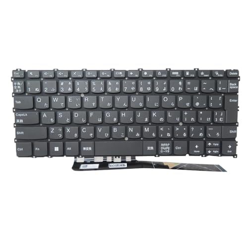 m[gp\RL[{[hɓK Lenovo ThinkBook 13s G4 IAP 21AS { obNCgȂ O[